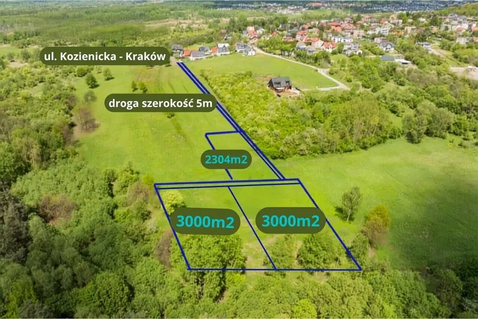 Dzialka – Kraków